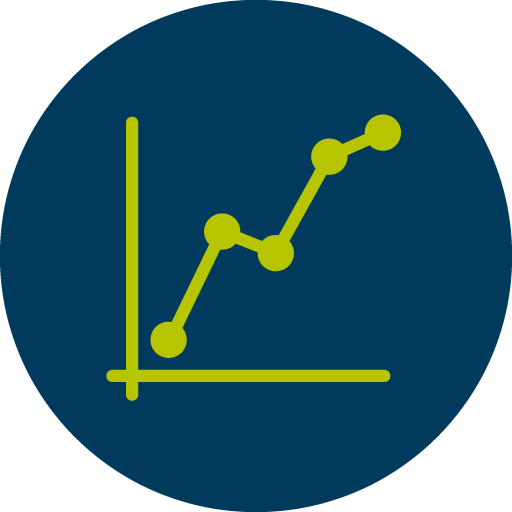 Auditberichte und Analysen: B.I. mit Embedded Analytics