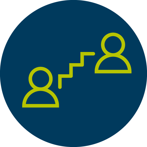 Maßnahmen: Eskalationen